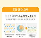 All-Around Safe Block Cotton Sun Stick - 17g