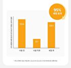 All-Around Safe Block Cotton Sun Stick - 17g