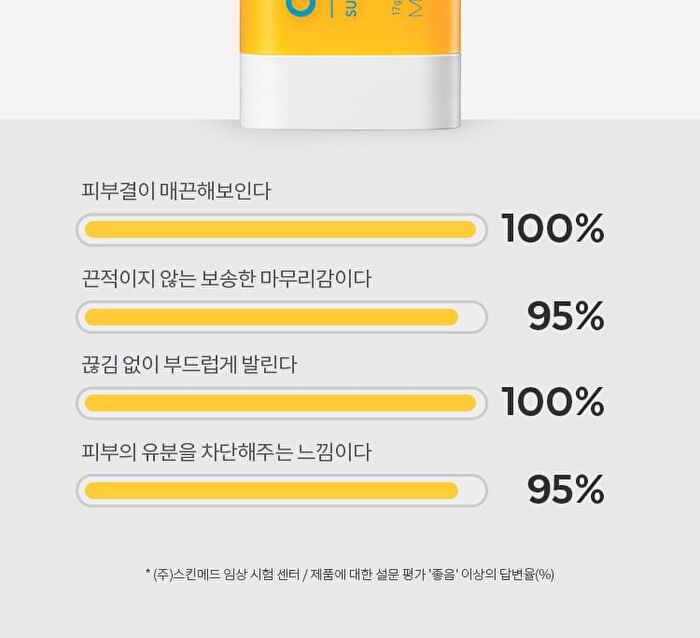 All-Around Safe Block Cotton Sun Stick - 17g