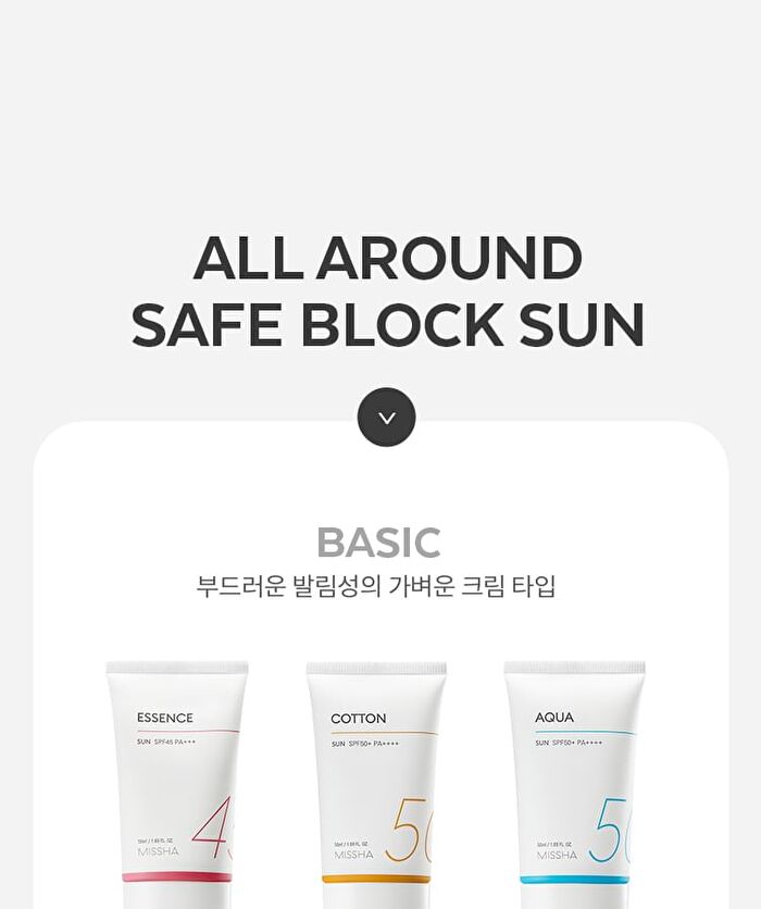 All-Around Safe Block Cotton Sun Stick - 17g