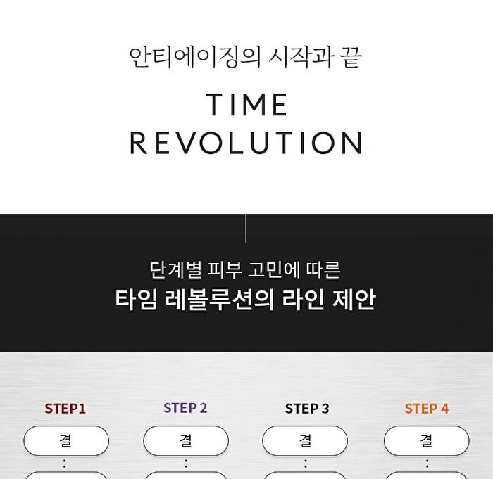 Time Revolution Night Repair Special Set - 6 pcs