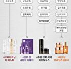 Time Revolution Night Repair Special Set - 6 pcs