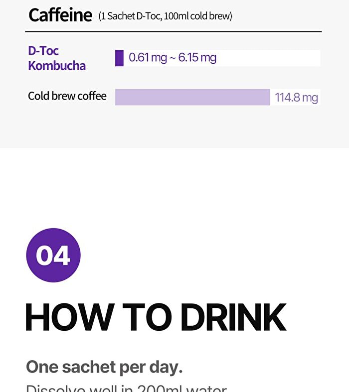 Green Monster D-Toc Kombucha - 6 Types - Flat Peach