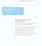 Hydro Boost Solution Serum Trial Size - 7ml