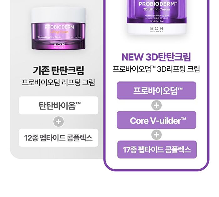 Bioheal Boh Probioderm 3D Lifting Cream - 50ml