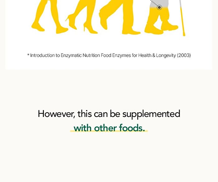 Foodology Pineology - 2024 Version - 3000mg x 28 sticks