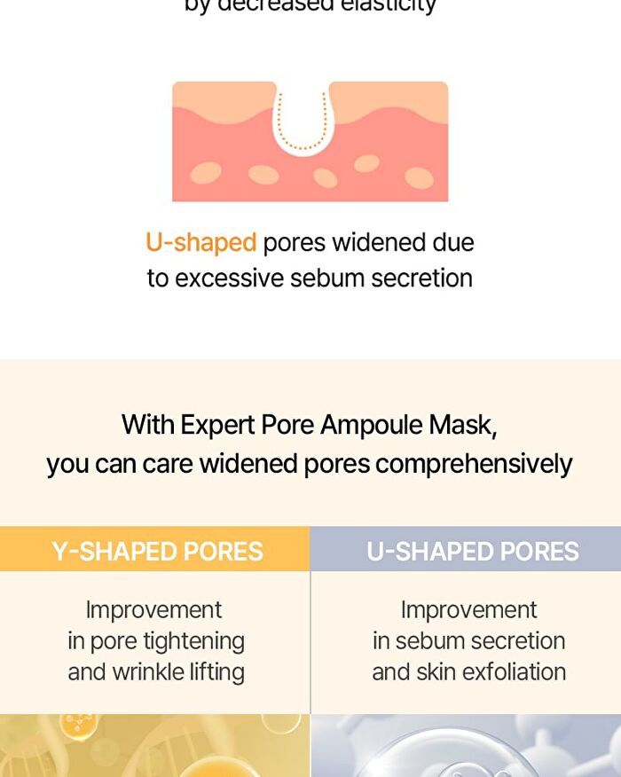 Expert Pore Ampoule Mask - 30ml