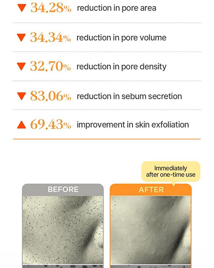 Expert Pore Ampoule Mask - 30ml
