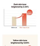 T\'else Red Orange Niacinamide Toner - 150ml