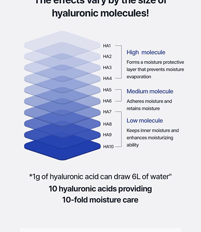 T\'else Blue Agave Hyaluronic Acid Cream - 50ml