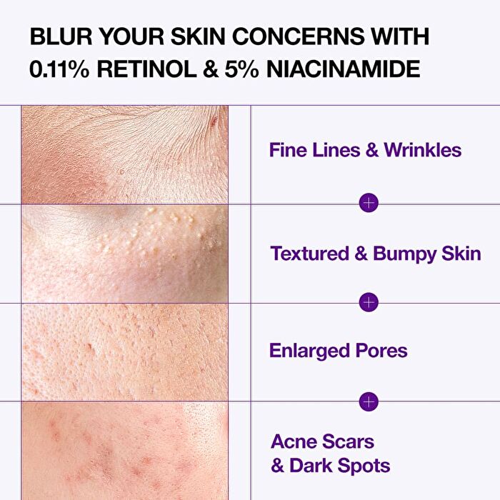 Retinol 0.3% + Niacin Renewing Serum - 2024 Version - 30ml