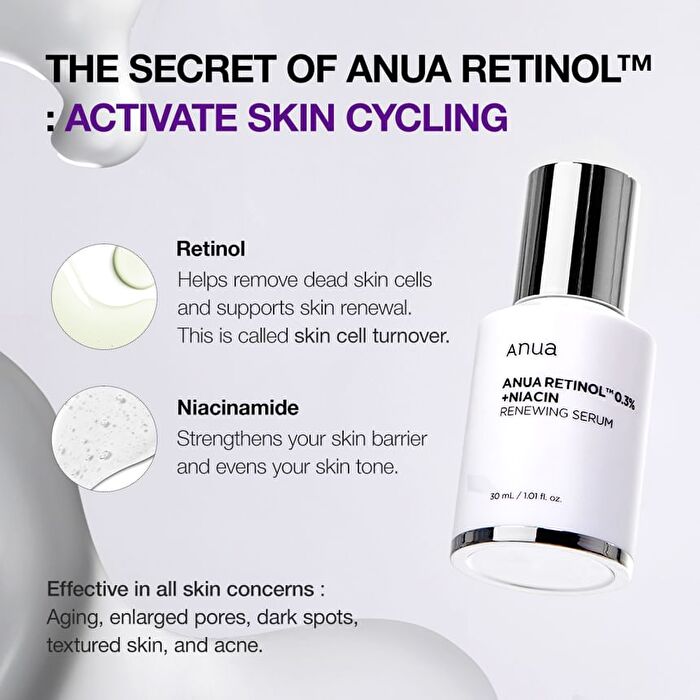 Retinol 0.3% + Niacin Renewing Serum - 2024 Version - 30ml