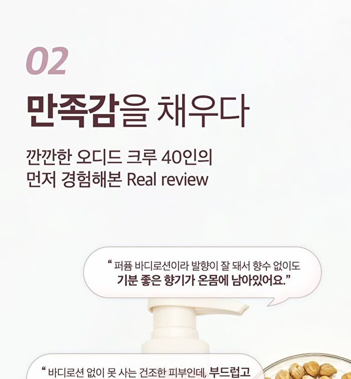 Milkincera Perfume Body Lotion - 4 Types - Verbena Lavender