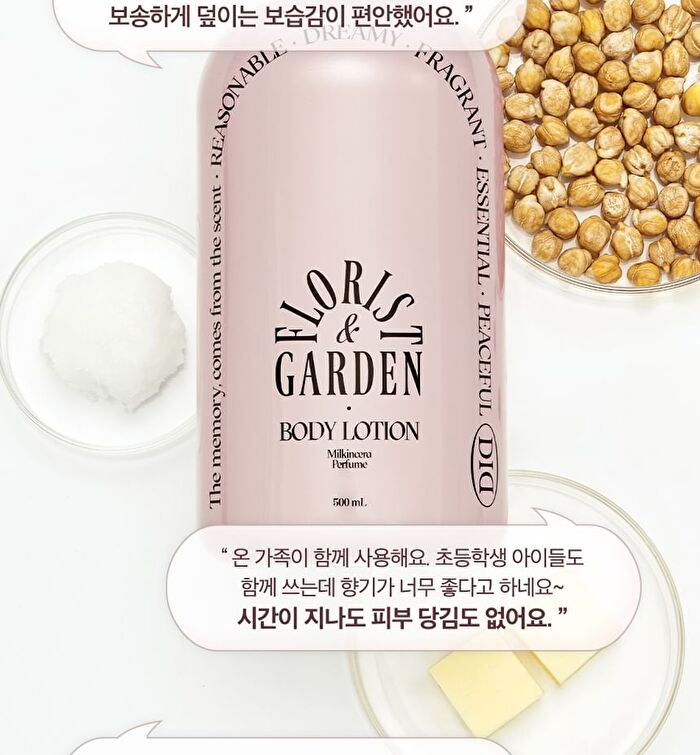 Milkincera Perfume Body Lotion - 4 Types - Verbena Lavender