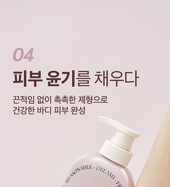 Milkincera Perfume Body Lotion - 4 Types - Verbena Lavender