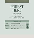 Milkincera Perfume Body Lotion - 4 Types - Verbena Lavender