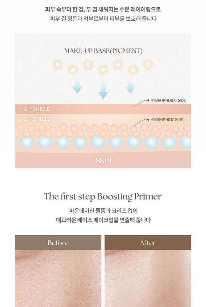 dasique Water Veil Primer - 40ml