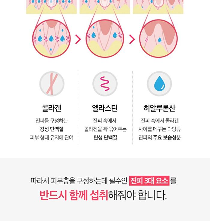 LIVELING 5X Collagen - 15g x 14 sticks