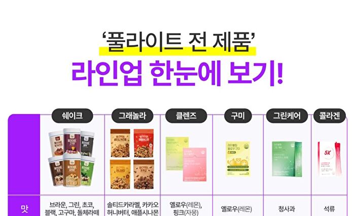 LIVELING 5X Collagen - 15g x 14 sticks