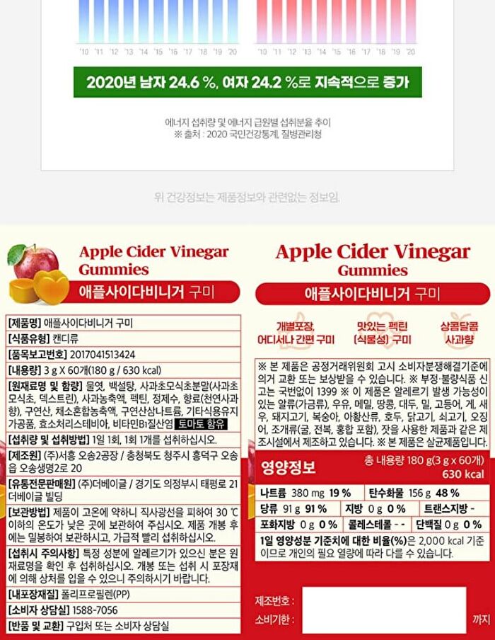 Apple Cider Vinegar Gummies - 3g x 60 pcs