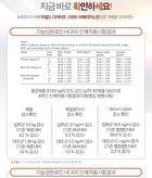 D-Cafe Diet - 3 Types - Herbaltea Taste