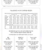 D-Cafe Diet - 3 Types - Herbaltea Taste