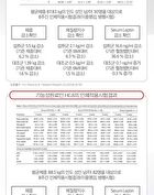 D-Cafe Diet - 3 Types - Herbaltea Taste