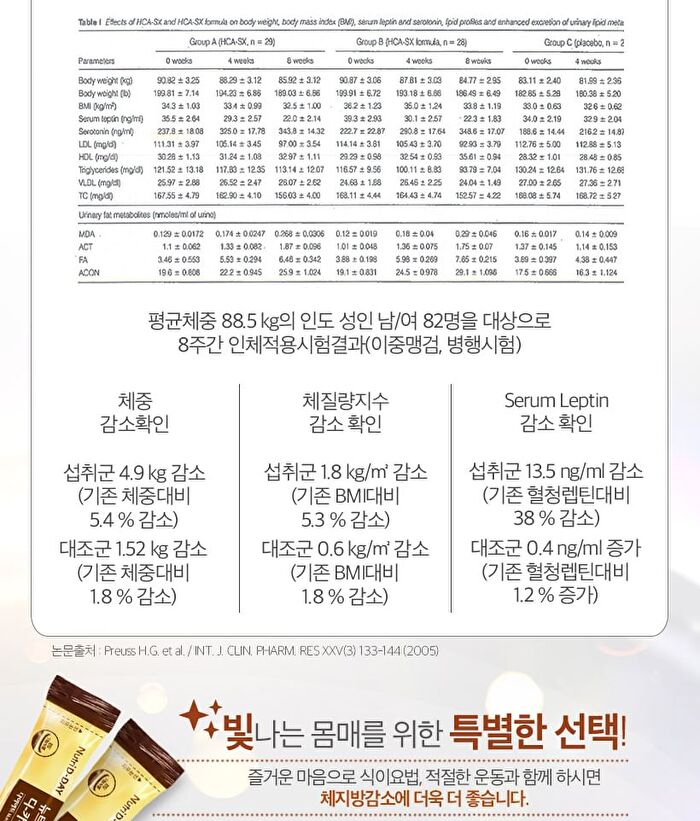 D-Cafe Diet - 3 Types - Dark Americano Taste