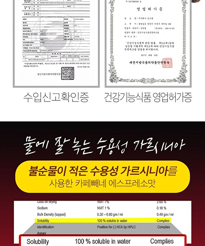 Cafe Bbene - 3 Types - Americano Taste