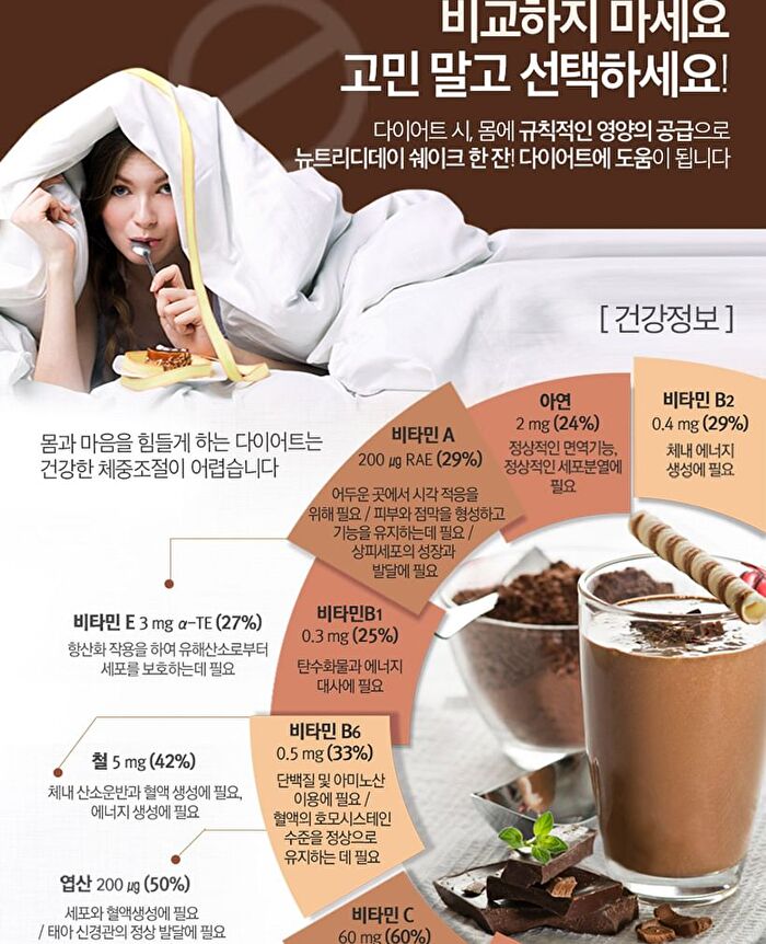 Diet Shake - 8 Types - Real Choco