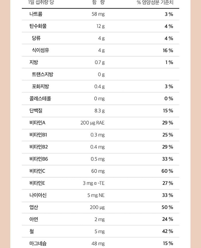 Diet Shake - 8 Types - Real Choco