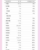 Diet Shake - 8 Types - Real Choco