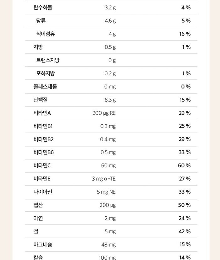 Diet Shake - 8 Types - Real Choco