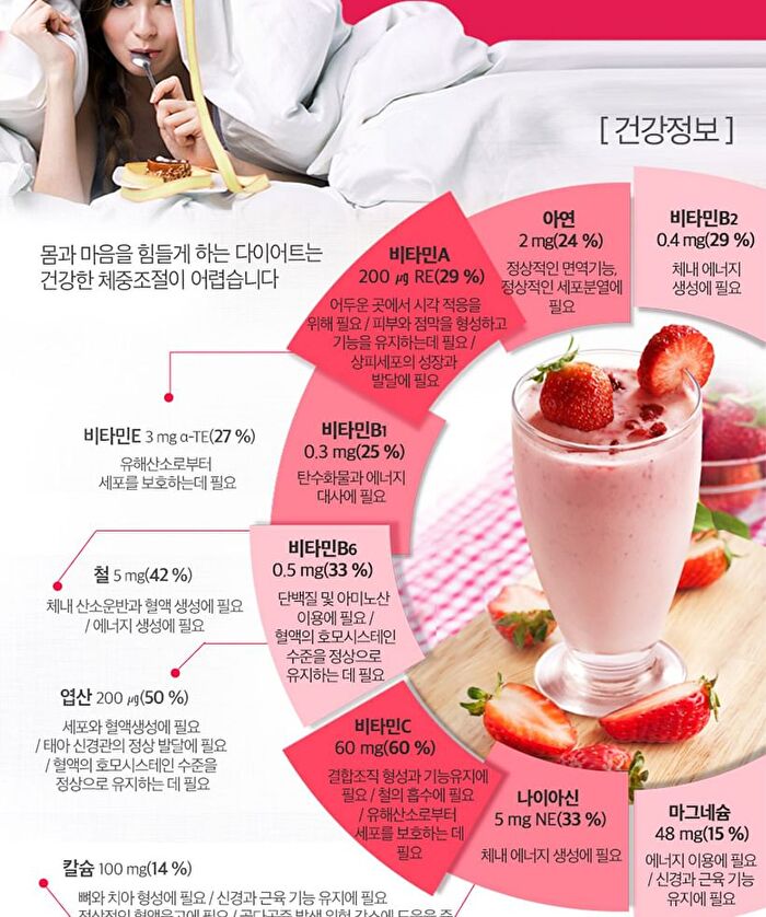 Diet Shake - 8 Types - Cookie & Cream