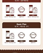 Diet Shake - 8 Types - Cookie & Cream