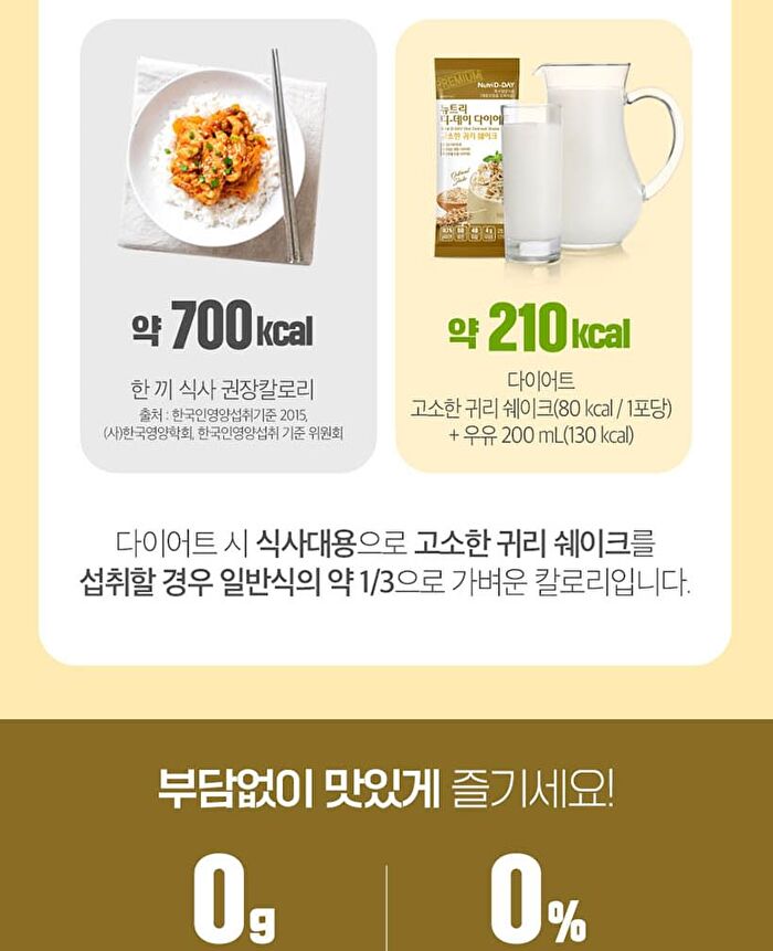 Diet Shake - 8 Types - Cookie & Cream