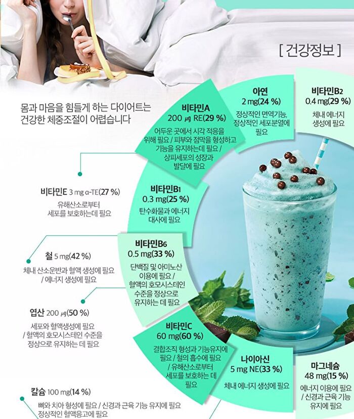 Diet Shake - 8 Types - Cookie & Cream