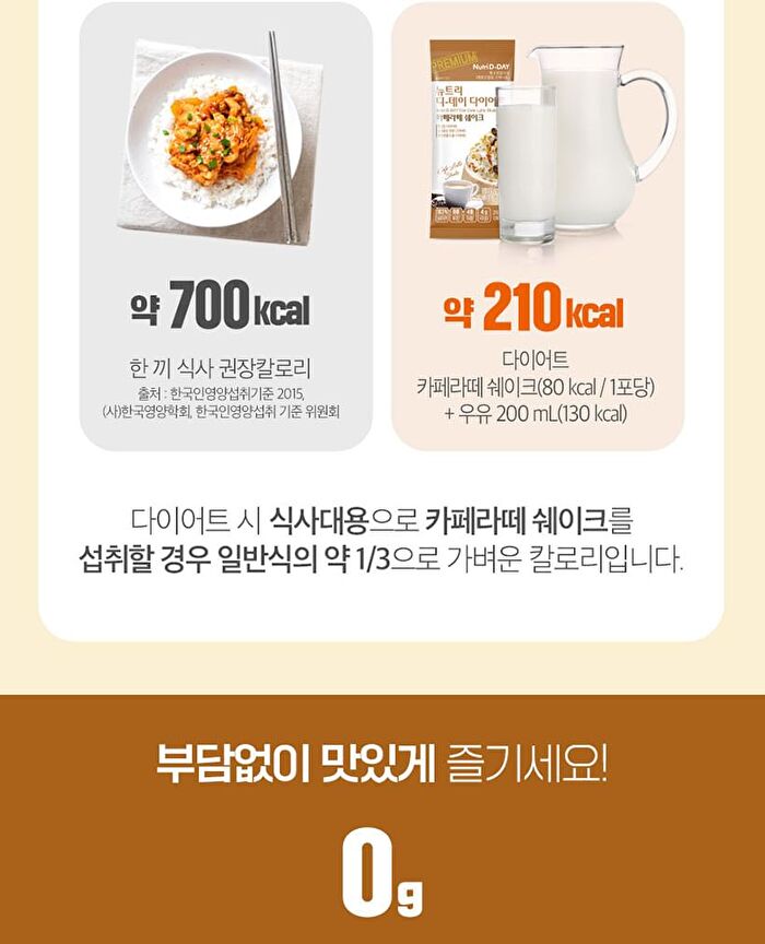Diet Shake - 8 Types - Cafe Latte