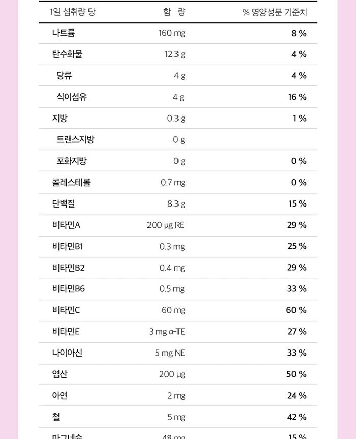 Diet Shake - 8 Types - Cafe Latte