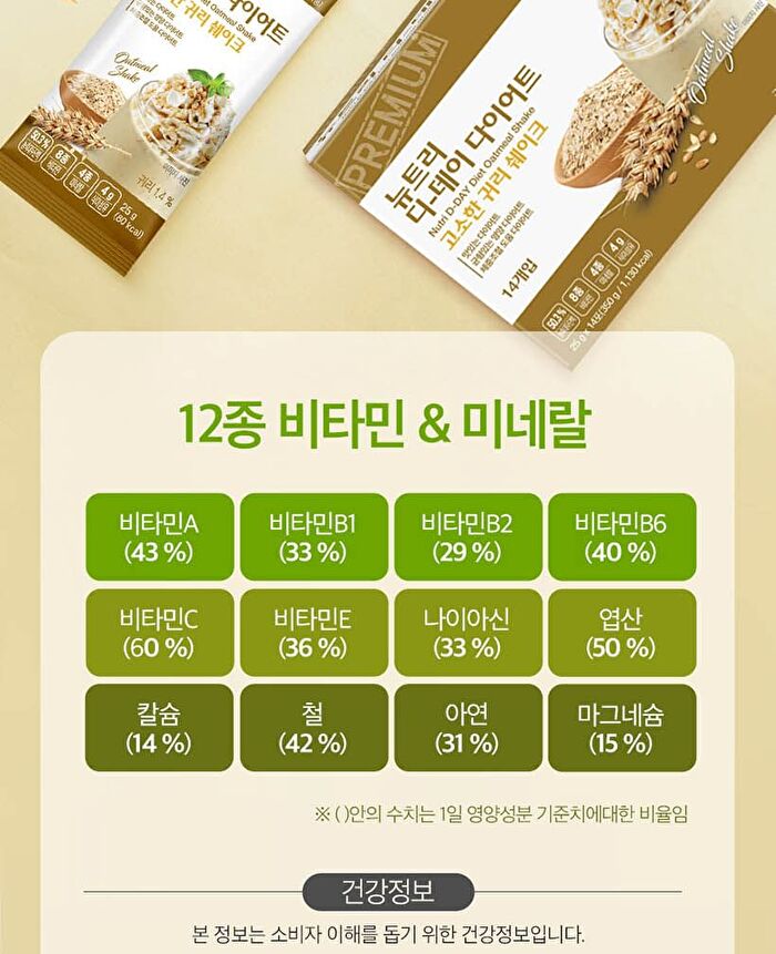 Diet Shake - 8 Types - Cafe Latte