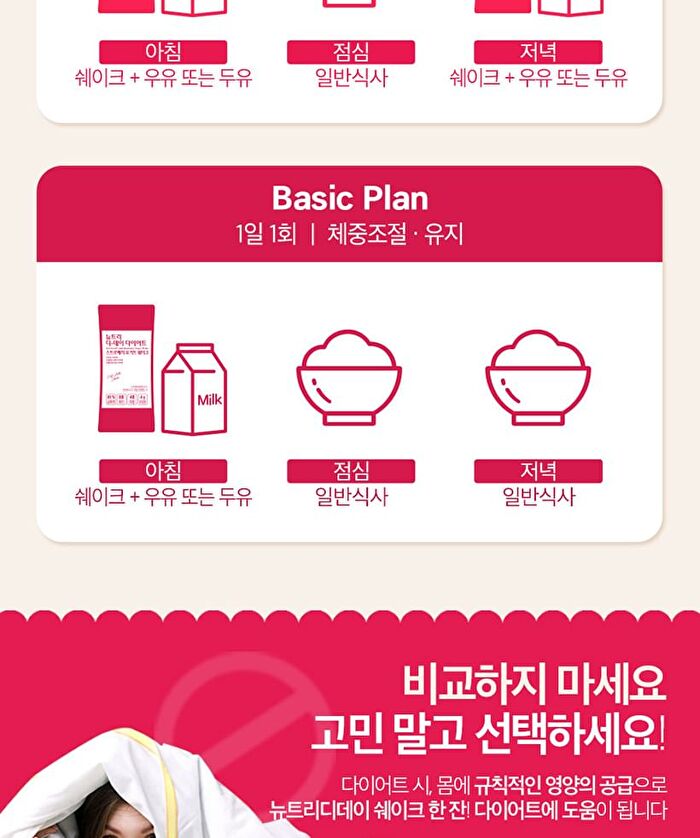 Diet Shake - 8 Types - Strawberry Yogurt