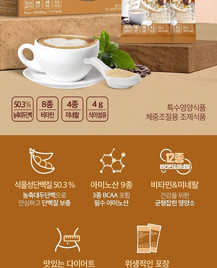 Diet Shake - 8 Types - Strawberry Yogurt