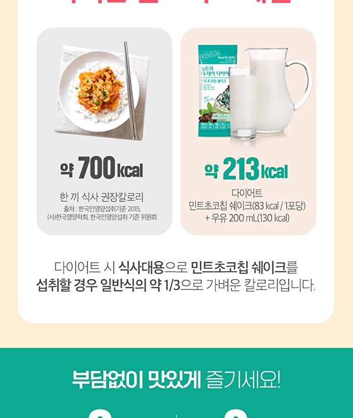 Diet Shake - 8 Types - Strawberry Yogurt