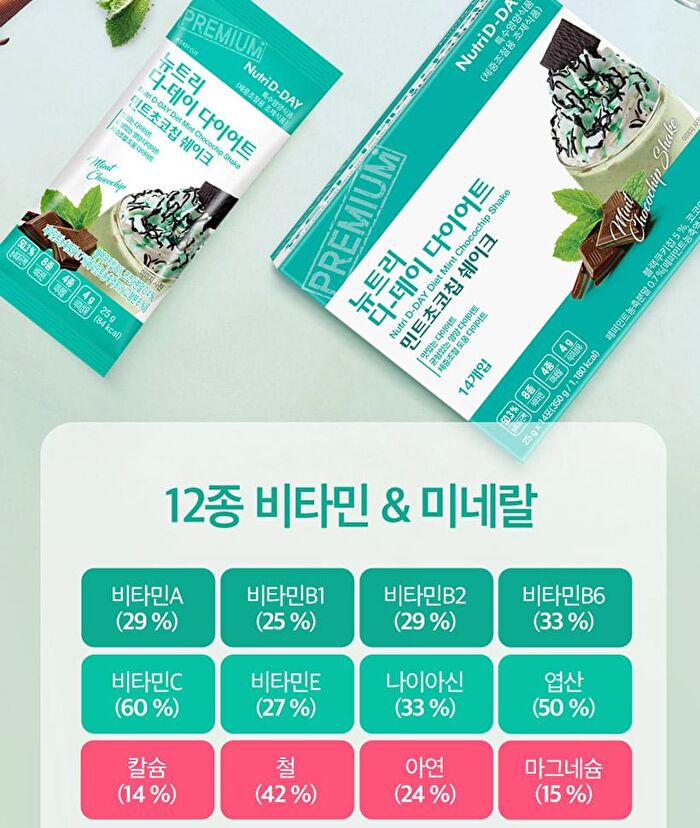Diet Shake - 8 Types - Strawberry Yogurt