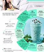 Diet Shake - 8 Types - Strawberry Yogurt