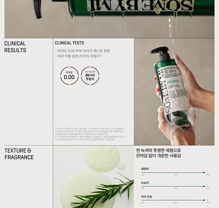 AHA, BHA, PHA 30 Days Miracle Acne Clear Body Cleanser - 400g