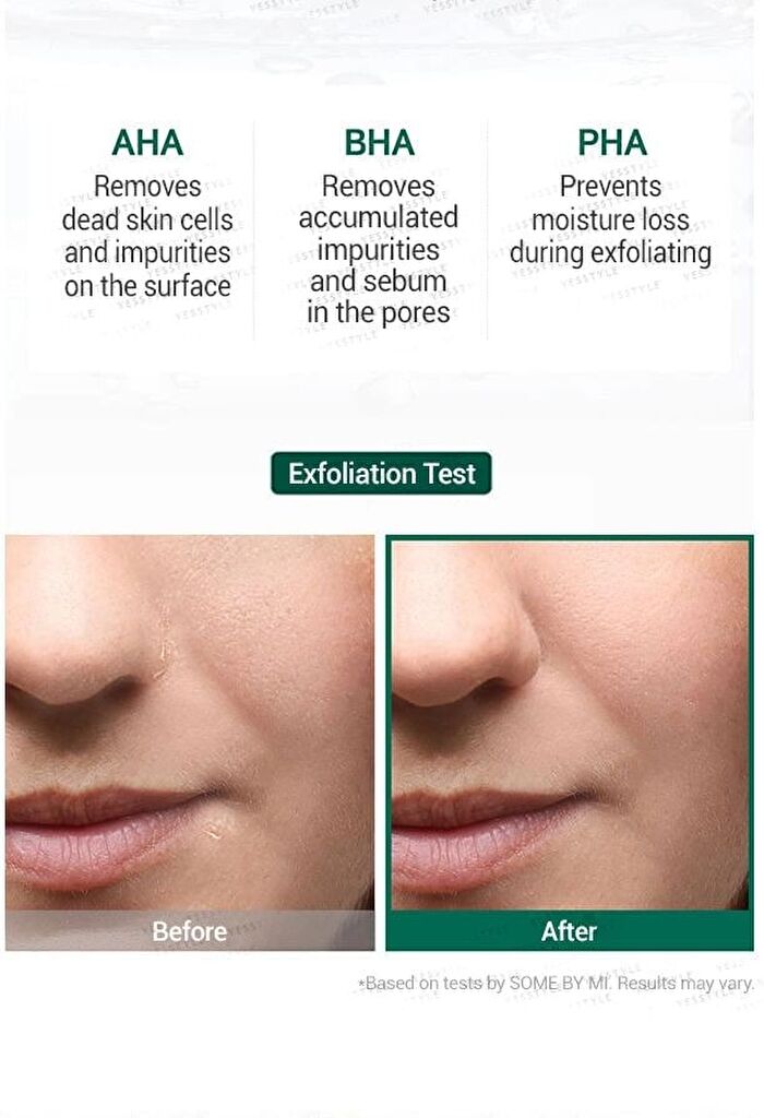 AHA, BHA, PHA 30 Days Miracle Serum 50ml - 2024 Version - 50ml