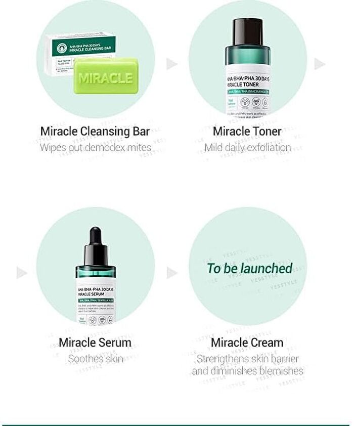 AHA, BHA, PHA 30 Days Miracle Serum 50ml - 2024 Version - 50ml