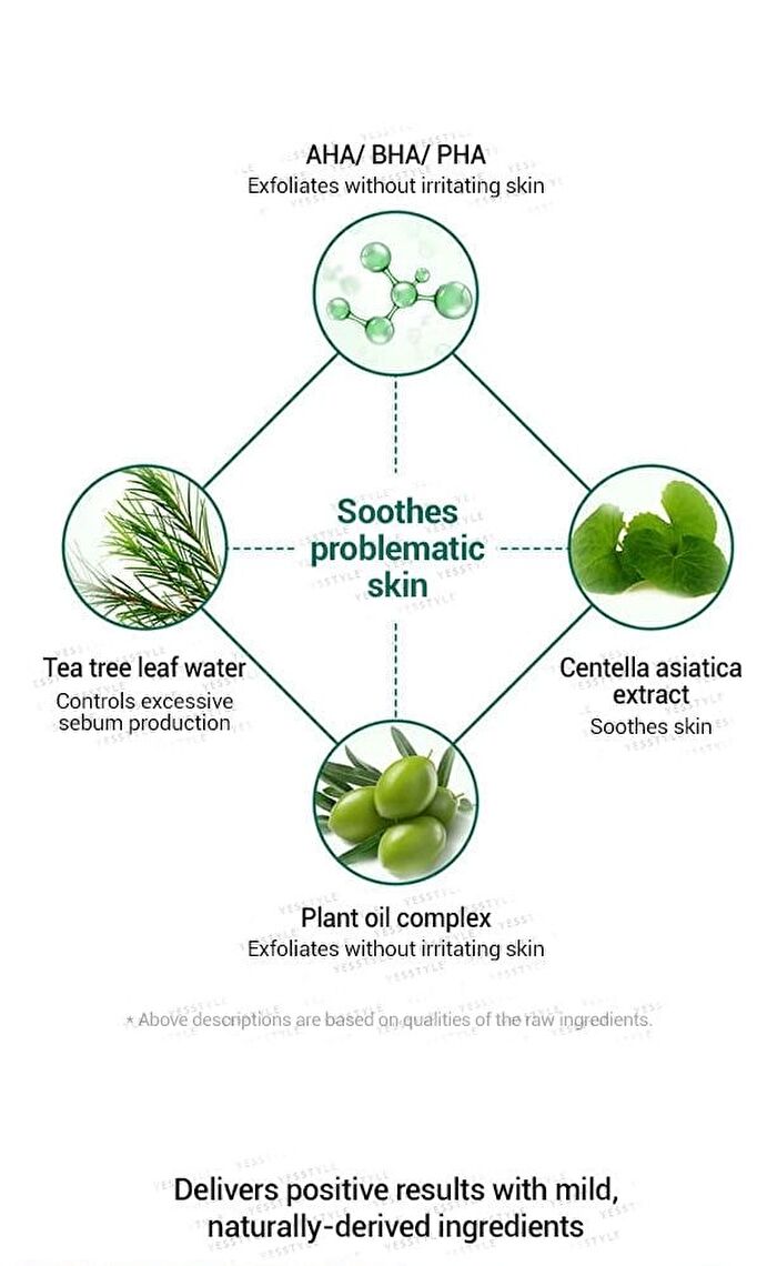 AHA, BHA, PHA 30 Days Miracle Serum 50ml - 2024 Version - 50ml