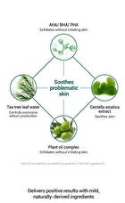 AHA, BHA, PHA 30 Days Miracle Serum 50ml - 2024 Version - 50ml